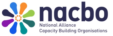 NACBO logo.
